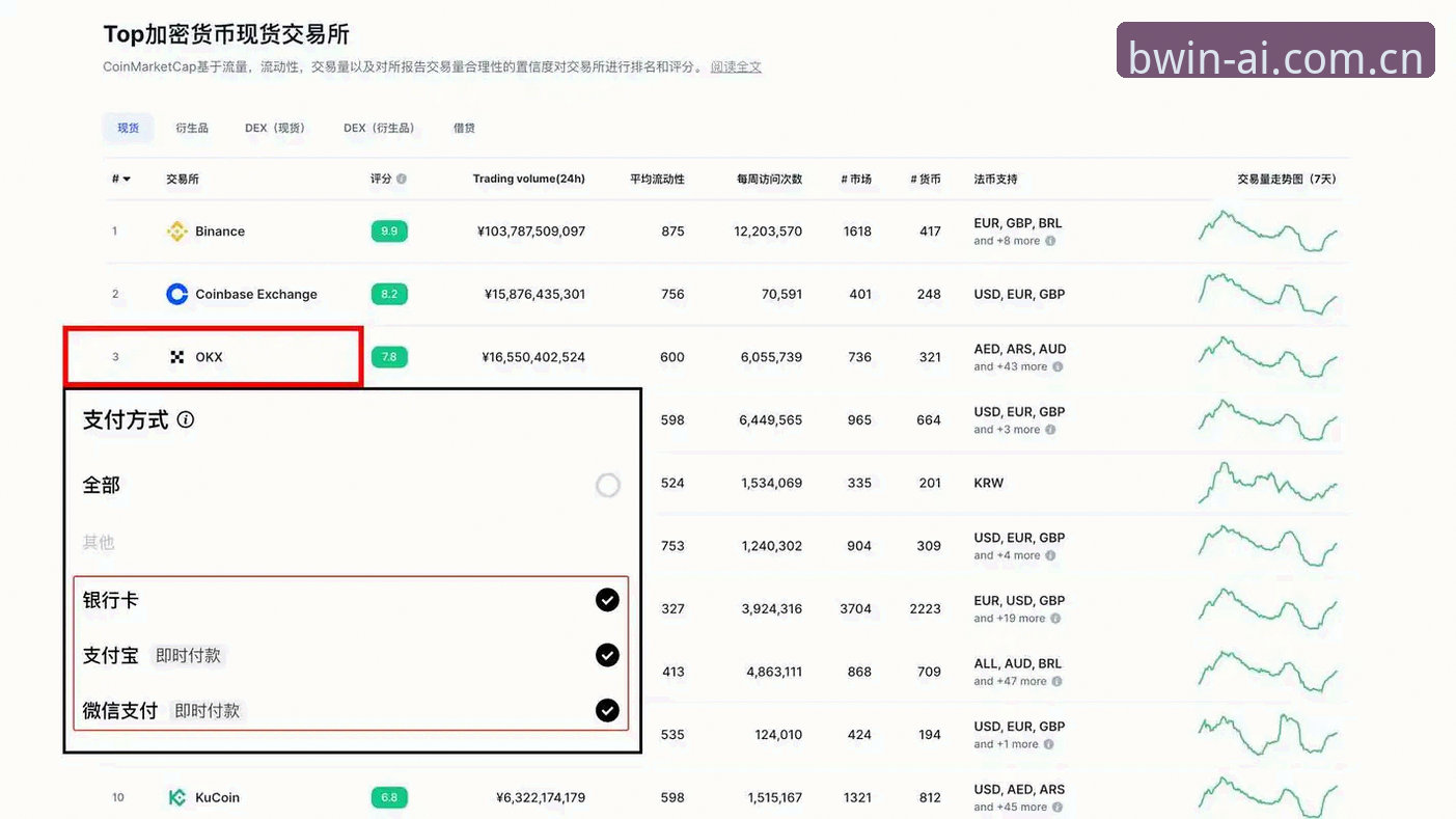 BWIN必赢平台开户注册全流程深度解析：从技术角度评估v3.2.1版本体验