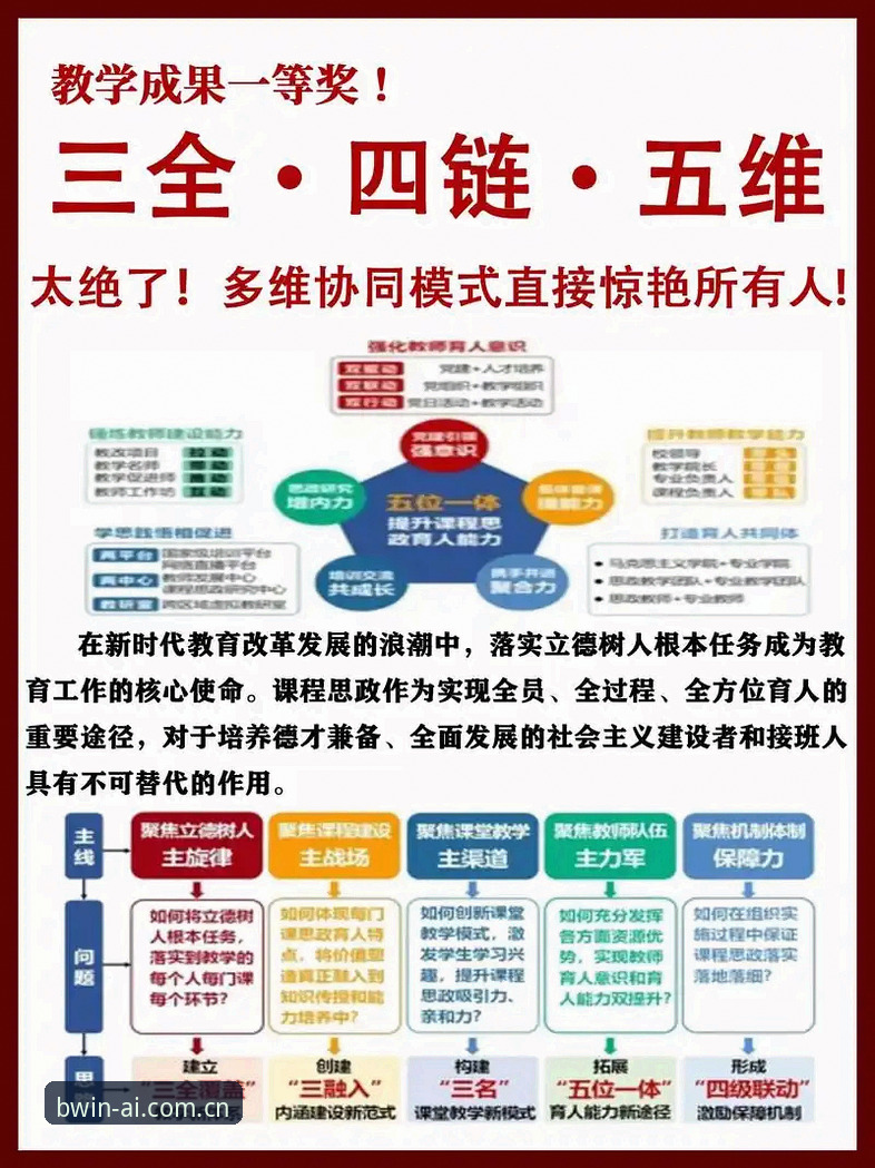 5个关键维度解析必赢体育安全可靠吗——从技术到体验的全面突破
