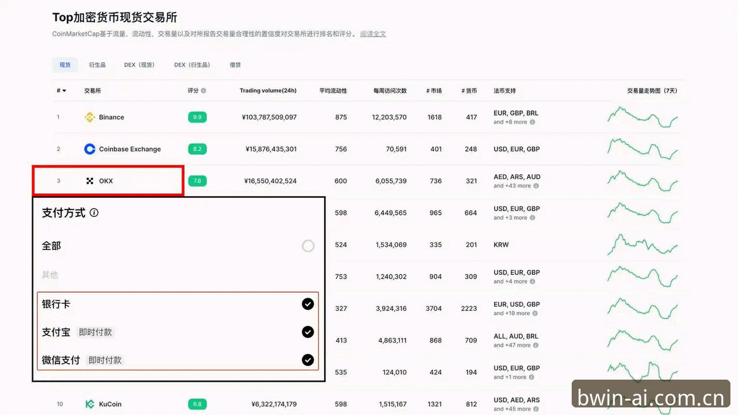 必赢开户流程 必赢开户流程深度解析:从注册到充值的全面创新体验