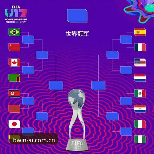 U17世界杯抽签揭晓：中国男女足命运迥异，对比分析西班牙与美国两队实力